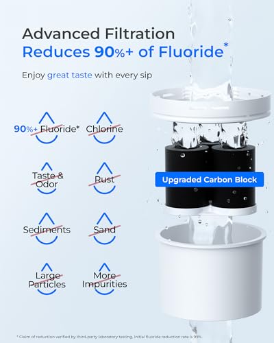 Image of Waterdrop WFD-02L 35-Cup Water Filter Dispenser, Fluoride Reduction, Black