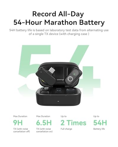 Image of HollylAnd Lark A1 Duo Wireless Magnetic Microphone for i-Phone15 /16 /iPad /Android Phone, Mini Wireless Mic with 3-Lv Noise Cancel, EQ&Reverb, 6-Lv Gain Control for YouTube Podcast Vlog Content Creation