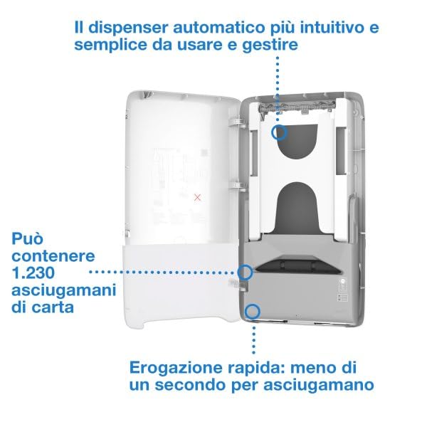 Tork Dispenser per asciugamani di carta a erogazione continua H5, 552504 | PeakServe, bianco, erogatore asciugamani alta capacità, linea Elevation