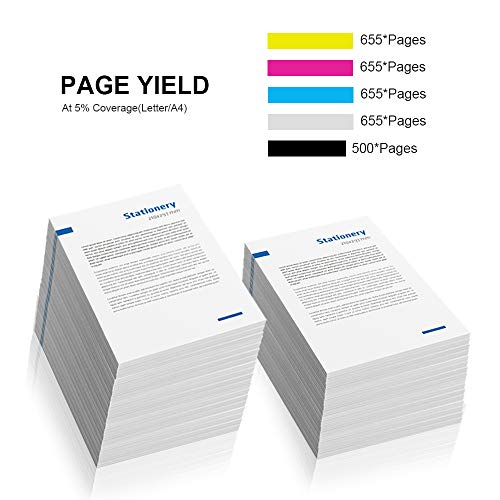 Kingway Compatible Ink Cartridge Replacement for PGI-225 CLI-226 PIXMA MG5320 MG5220 MX882 IX6520 IP4920 IP4820 MG5120 MG5210 Printer 20 Pack(4 PGBlack,4 Black,4 Cyan,4 Magenta,4 Yellow, without Grey) - Thumbnail 7