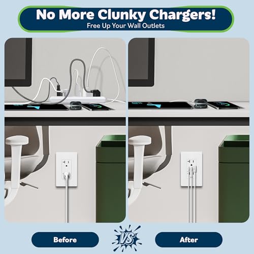 Image of TOPGREENER 4.2A 3-Port Type C USB Outlet, 20 Amp Receptacle Plug, Charging Power Outlet with Dual Type C&A Ports, Screwless Wall Plate Included, UL Listed, Commercial Grade, White, 2 Pack
