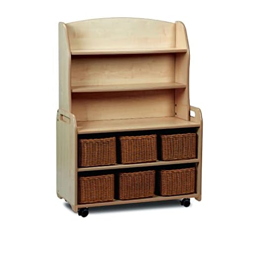 Office Needs Direct Millhouse EYFS Mobile Welsh Dresser Display Storage With Baskets PT949