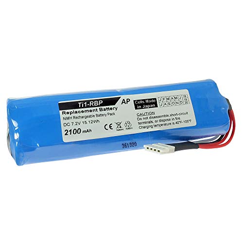 Artisan Power Batería TI20-RBP de repuesto para cámaras termográficas de Fluke. 2100 mAh