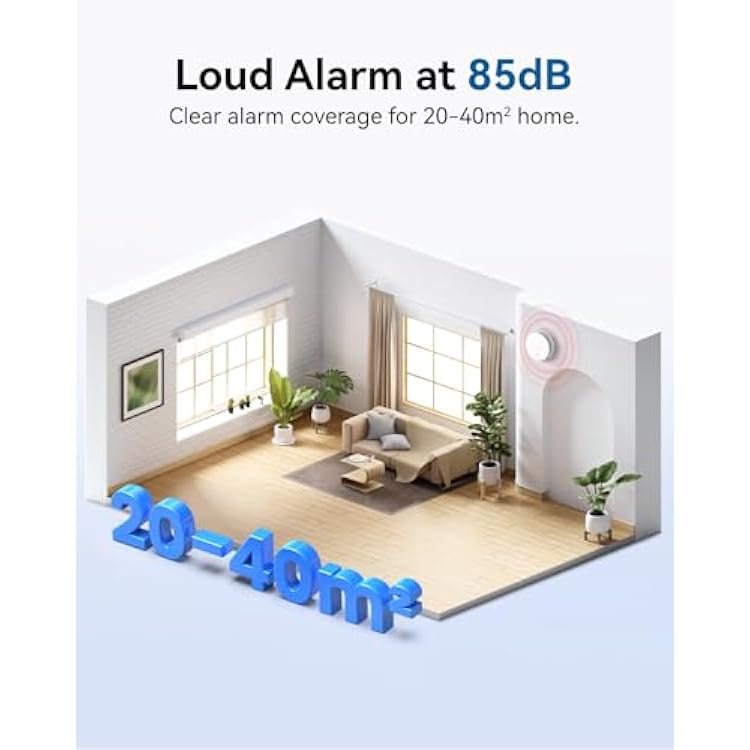 SITERWELL Smoke Detector, 10 Year Product Life Fire Alarm with Magnetic Fastening Kit, Smoke Alarm with Photoelectric Sensor and Low Battery Warning Function for House, UL217 Listed,GS509A,6 Pack