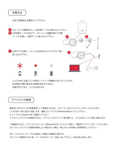 Jam Double Chill Altoparlante Bluetooth, 12 Ore di...
