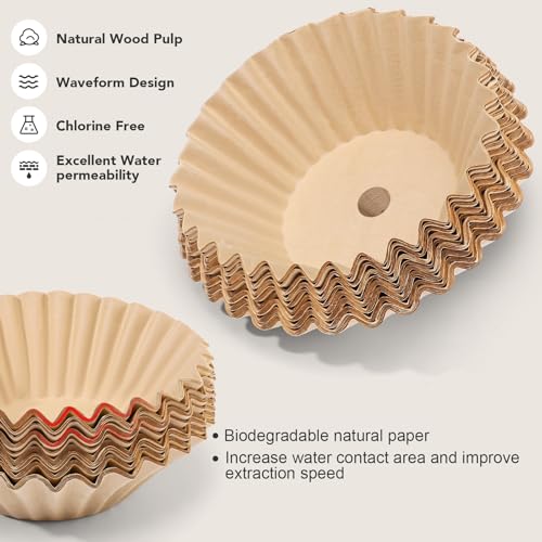 Image of Coffee Filter Compatible with Hamilton Beach 45 Cup Coffee Urn and Hot Beverage Dispenser, 100Pcs Large Coffee Filters Compatible with Sybo 30 Cup Coffee Maker