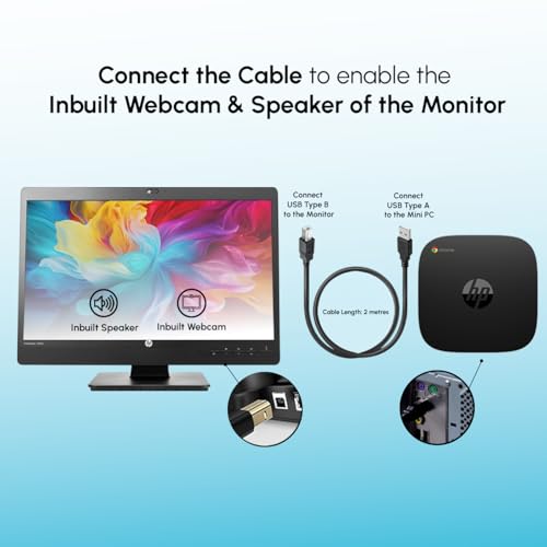 (Refurbished) HP AIO 22" HD All-in-One Desktop Computer Set (Intel Core i7 4th Gen| 8 GB RAM| 256 GB SSD| 22" HD LED Monitor| Mini PC| KB & Mouse|... - Image 2