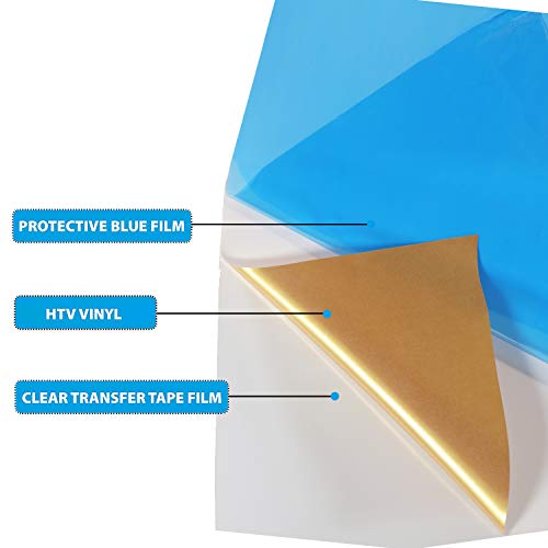 Image of FUNKAKA Heat Transfer Vinyl Shiny Golden PU Soft Metal HTV Rolls, 12 inch x 9ft