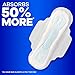 Always Maxi Feminine Pads with Wings for Women, Size 2, Long Super Absorbency, Unscented 42 Count