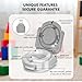 wwuiuiww Baby Carry Potty,Portable Potty for Toddler Kids Travel,Toddler Potty Toilet, Carry Baby Potty Toddler Toilet Seat for Camping Park Outdoor,Children Car Potty (Gray)