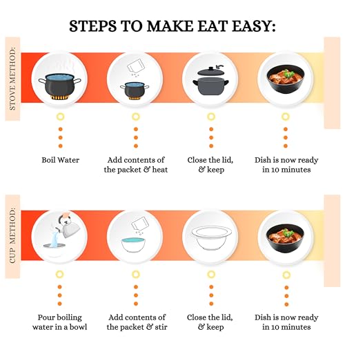 Image of Eat Easy Ready To Eat Jain Paneer Tikka Masala- 95g (Pack of 2) No Onion | Just Add Hot Water & Cook, After Preparation 315g | Freeze Dried Restaurant Style Instant Indian Curry for Travel, Road Trip