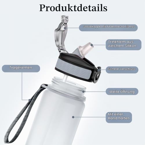 NAVTUE Trinkflasche, 1L Sport-Wasserflasche mit Strohhalm, Zeitmarkierungen, auslaufsicher, BPA-freiTritan… – Ansicht 3