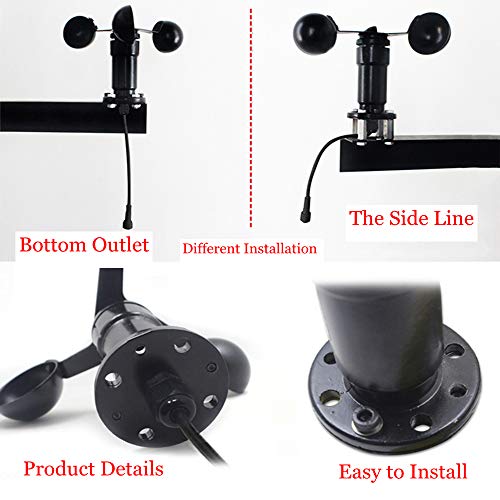 Wind Sensor, 420mA Aluminum Alloy Wind Speed Sensor Wind Anemometer