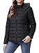 TDYPCI Women's Waterproof Puffer Jacket Quilted Warm Winter Coat Ultra Light Weight Short Down Jacket