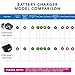 Universal Smart Battery Charger Mark II For AA AAA C D 9V Li-on Ni-MH Ni-Cd Rechargeable Household Batteries With USB Charger Cell Port