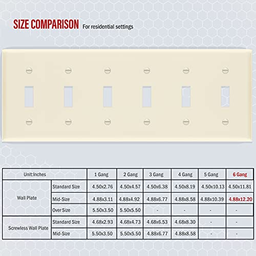 ENERLITES Six Gang Light Switch Wall Plate, Toggle Switch Plate, Glossy, 6-Gang Mid-Size 4.88" x 12.22", Unbreakable Polycarbonate Thermoplastic, 8816M-LA, Light Almond by ENERLITES - Image 7
