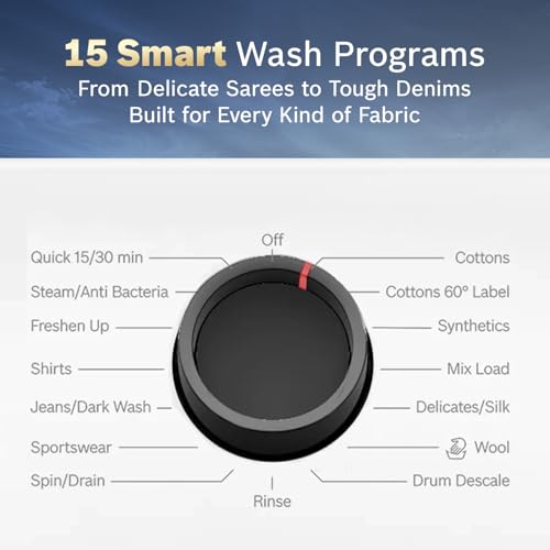 Image of Bosch 8 kg 5 Star Front Load Fully-Automatic Washing Machine, AI ActiveWater, 15 Wash Programs, Removes 99.9% Germs with Steam, No Tangle or Wrinkle,White, WAJ28260IN