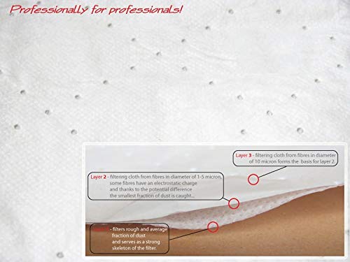 PakTrade 10 Sacchetti per Aspirapolvere + Filtro per | WhichOne