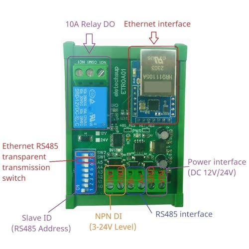 Relais réseau Ethernet RS485 Modbus 12V 24V 2 canaux avec boîtier Din - 6