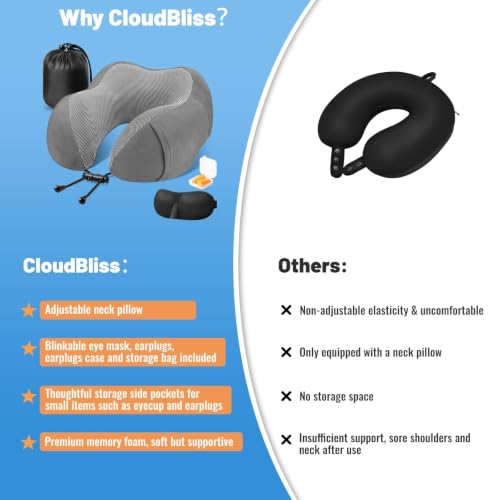 Image of CloudBliss Travel Pillows for Airplane, Memory Foam Neck Pillows for Travel, Compact Neck Pillow for Long Flight, Car & Office, Plane Accessories with Eye Mask, Earplugs, Carry Bag, Black & Dark Grey