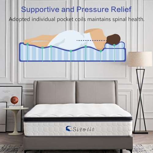 sigolit 12 Inch Full Hybrid Mattress -Verify Size (54"x75"x12") Medium Firm, Memory Foam & Pocket Springs, Motion Isolation, Edge Support, Pressure Relief, Ships Compressed