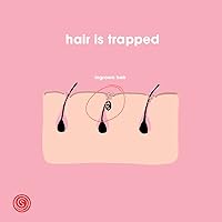 Vista 7 de Cera de azúcar dura para las áreas más difíciles: cavado, depilación estilo brasilero y axilas (45 oz)