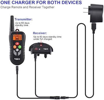 vsoo dog training collar