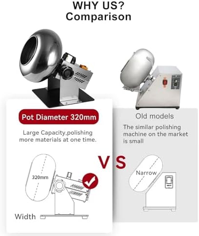 Automatic Candy Coating Machine, Chocolate & Sugar Coating Pan for Nuts, Peanut Coating Equipment, Efficient Tablet Coating Machine for Confectionery Production