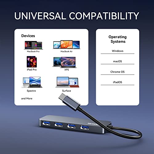 MEANHIGH USB C Hub USB 3.0 Hub for Laptop 4 Port USB Expander Multiport USB Splitter Type C Hub Dongle for MacBook Pro, Mac mini iMac, Dell, HP, Chromebook, PC Flash Drive HDD by MEANHIGH - Used condition - Image 6
