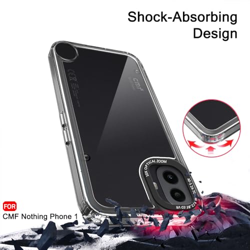 Image of TheGiftKart Hybrid Shockproof Back Cover Case for Nothing CMF Phone 1 5G | Stylish Camera Border | Electroplated Buttons | Crystal Clear Hard Back Cover Case (TPU & PC, Smoked Bumper)
