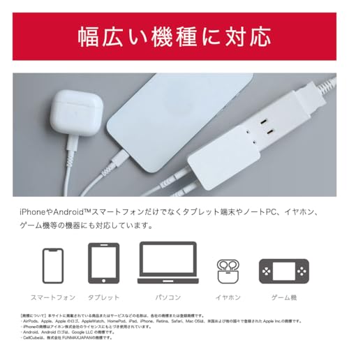 NTTドコモ ドコモ純正 2ポートACアダプタ02M USBケーブル CtoC 1.0m 付属 2台同時充電 急速充電 最大45W 異常検知機能