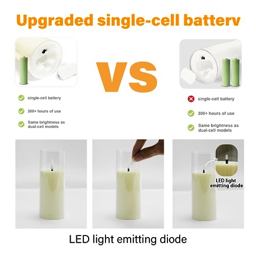 Flickering Flameless Candles Battery Operated with Remote and 2/4/6/8 H Timer Plexiglass Led Pillar Candles Pack of 9 (D2.3"xH 6"7"8")with Realistic Moving Wick Candles for Home Decor(Ivory)