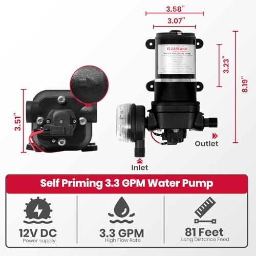 GASLAND 2.64 GPM Propane Tankless Water Heater with Pump & Pipe Strainer for Camping and Off Grid Cabins, 10L Outdoor On Demand Hot Water Heater