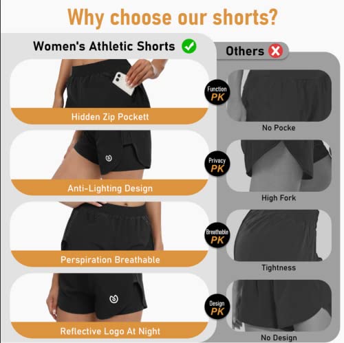 Msdc Athletic Shorts For Women Quick Dry, High Waisted Womens Running Shorts Lightweight Workout Gym Shorts Women With Pocket-(Black,S) #TOP4