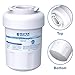 GE MWF Refrigerator Water Filter, NSF Certified, Replacement for GE SmartWater MWFP, MWFA, GWF, HDX FMG-1, WFC1201, GSE25GSHECSS, PC75009, RWF1060, 197D6321P006 (Pack of 2)