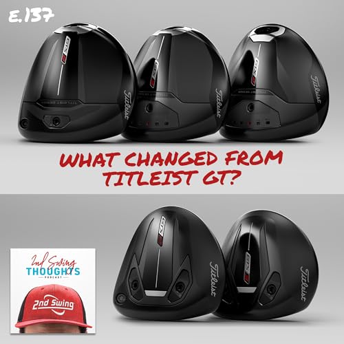 Titleist GTS and Aaron Rai's PGA Championship Win