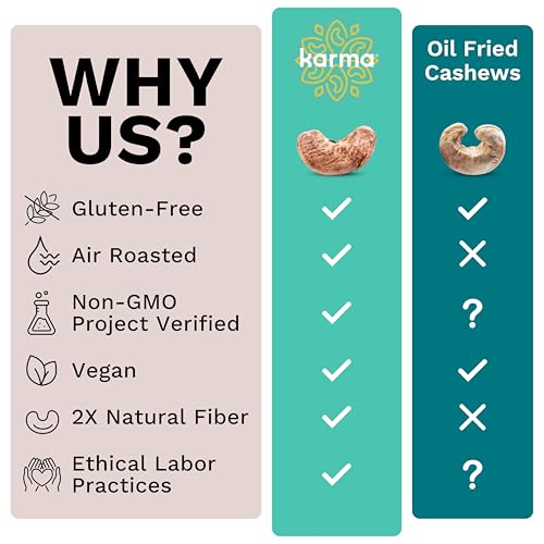 Image of Sea Salt Wrapped Whole Cashews by Karma Nuts, Air Roasted with Natural Skins, 2X more Fiber, Whole 30, Peanut-Free Facility, Kosher, Everyday Nut Snack, 7oz Resealable Bag