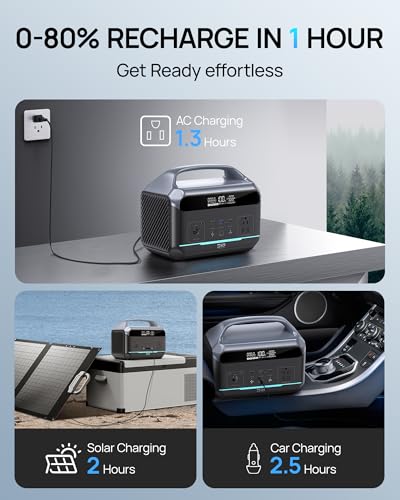 Portable Power Station 600W&300w Solar Panel, 299Wh LiFePO4 Battery Backup Power w/ 2 600W(Peak 1200W) AC Outlets, 1.3H Fast Charging, Solar Generator for Outdoor Camping/RVs/Home Use(Solar Optional) - Image 4