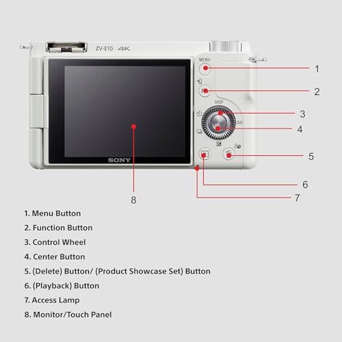 Image of Sony Alpha ZV-E10L 24.2 Mega Pixel Interchangeable-Lens Mirrorless vlog Camera with 16-50 mm Lens, Made for Creators | APS-C Sensor | Advanced Autofocus | Clear Audio & 4K Movie Recording - White