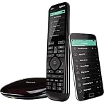 Remote Controls Logitech