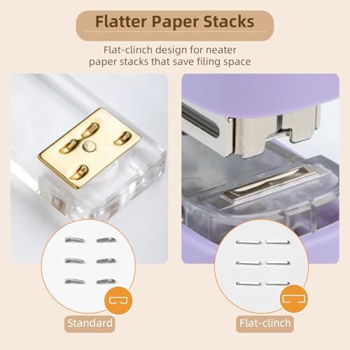 deli Stapler, Desktop Staplers with Integrated Staple Remover, 45 Sheet Capacity Office Stapler, Purple - Image 4