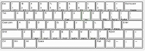 YMDK 61 64 68 ANSI Custom 60% Keycaps OEM Profile Thick PBT Keycap Set for Cherry MX Mechanical Keyboard GH60 XD64 GK64 Tada68