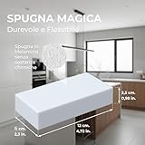 PORTENTUM B0F89K49RS lato 2