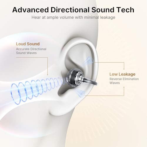 Image of EarFun Clip Open Ear Earbuds, Wireless Clip On Headphones, Adaptive Comfort with Secure Fit, Bluetooth 6.0, LDAC, Hi-Res Audio, 2 Mics AI ENC Call, 40H Playtime, Earbuds for Sports, Running, White