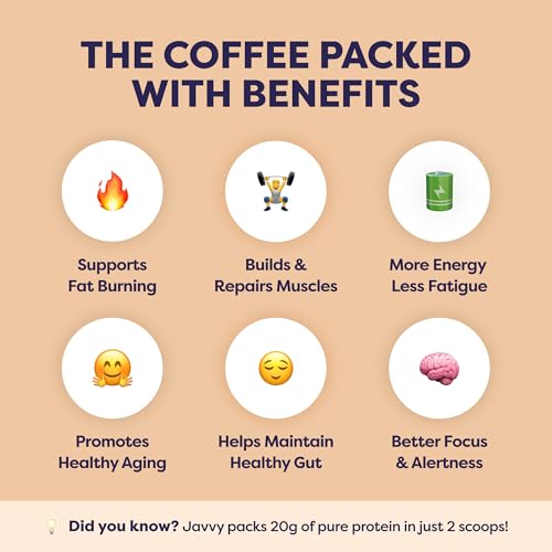 Image of Javvy Protein Iced Coffee - Premium Whey Protein & Iced Coffees, 100% Natural Cold Brew, Zero Artificial Flavors & Sweeteners, 80mg Caffeine, No Added Sugar, 20 Servings, Brownie Batter, 1 Pack