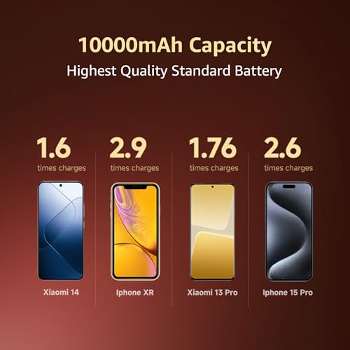 Image of Xiaomi Pocket Power Bank pro 10000mAh 33W Super Fast Charging PD |Smart 12 Layer Protection|Type C Input & Output|Triple Output Ports|Supports Android,Apple, Tablets, Earbuds,Watch(MI Powerbank),Black