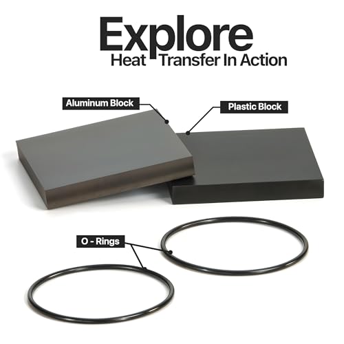 Image of ICE-MELT: Ice Melt Blocks Kit