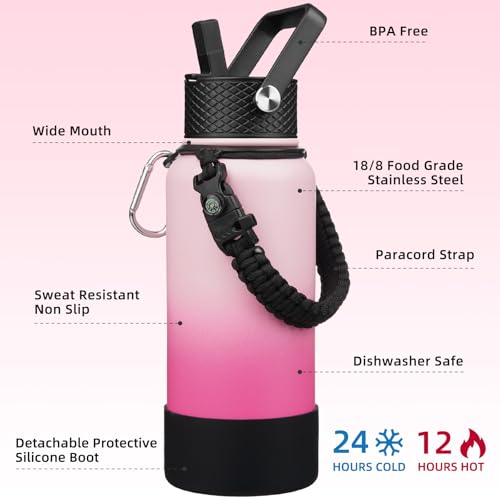 Image of BJPKPK 32oz Insulated Water Bottle with 3 Lids, Straw Lid & Handle