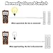 6 Sets Magnetic Reed Switch MC-32 NC Surface Mount Wired Security Door Window Alarm Door Window Contact Sensor for Home Security Burglar Alarm Systems (White)