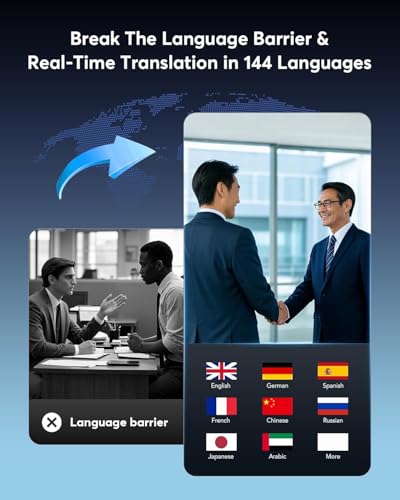 Image of EUQQ AI Translation Earbuds 144 Languages, Real-Time Language Translator Earphones, Open Ear Bluetooth 5.4 Headset for Travel Business Language Learning